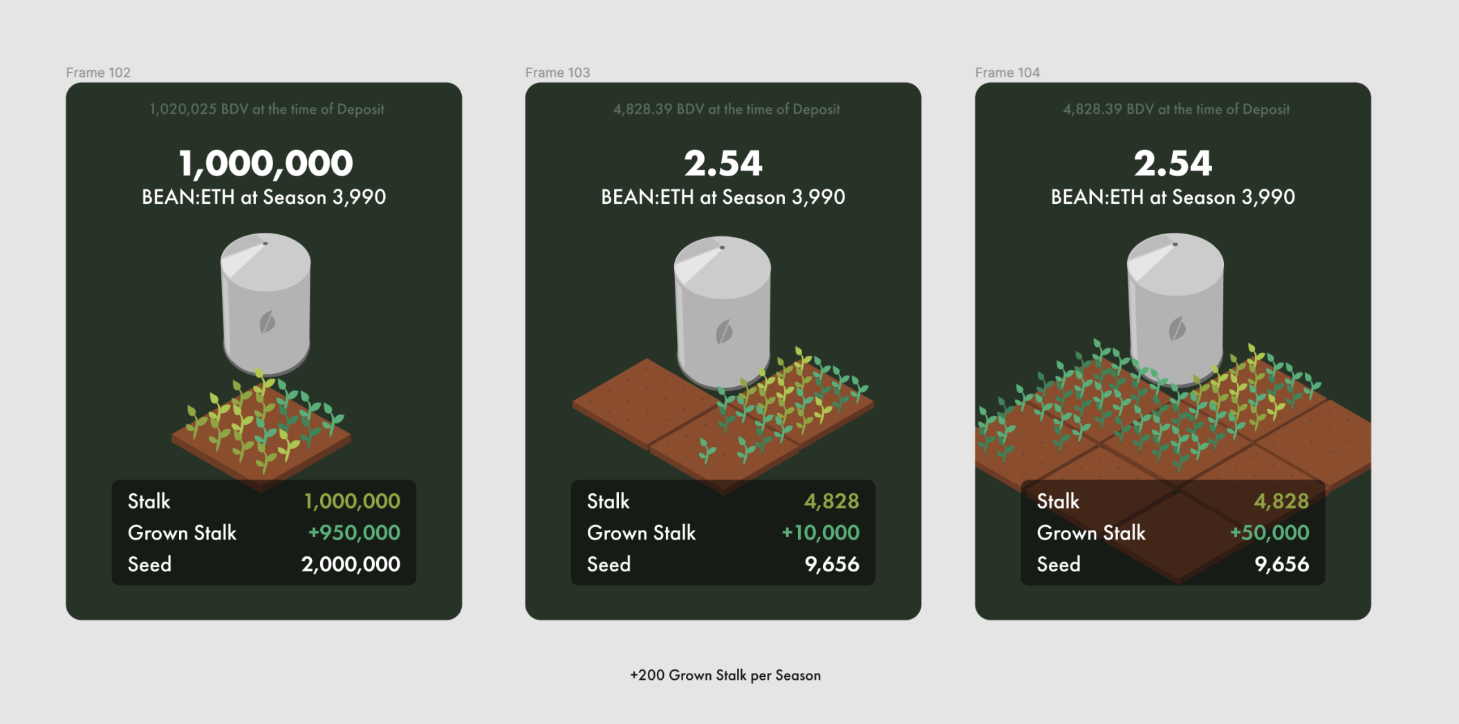 ERC-1155 Deposit Prototypes